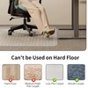 WASJOYE 36" x 55" Office Chair Mat for Carpet, Transparent