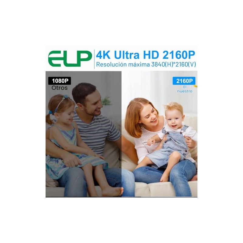 ELP Cámara USB 4K con micrófono Zoom manual Cámara web