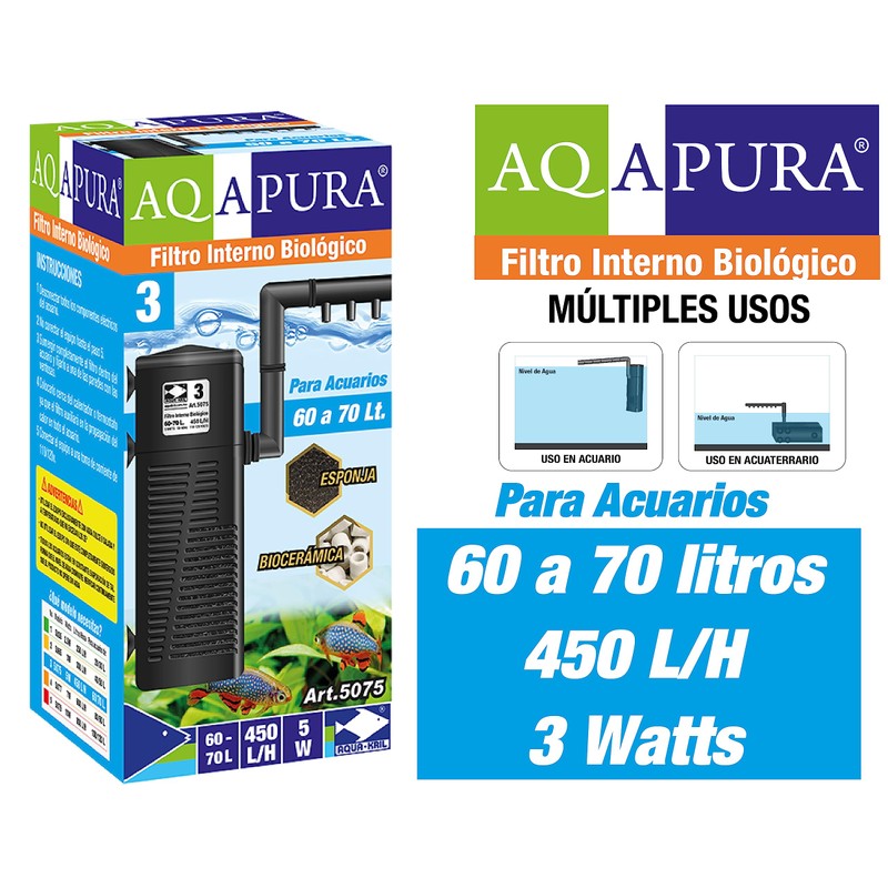 AQAPURA 5075 Filtro Interno 450 L/H