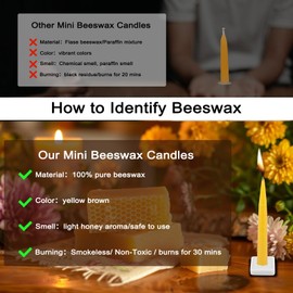 30 Minute Beeswax Meditation Candles 24Pcs, Prayer Gift for Relaxation