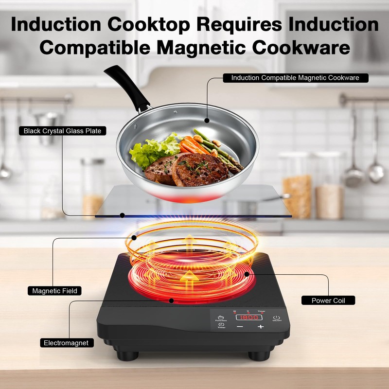 Nafewin Portable Induction Cooktop 1800W,110V Single Burner Induction Burner &