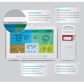 AcuRite Weather Station Forecaster for Indoor/Outdoor Temperature and Humidity and Lightning Detection with Built-in Barometer (01071), White