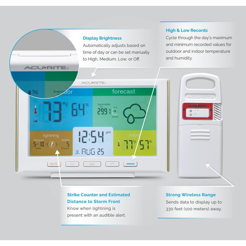 AcuRite Weather Station Forecaster for Indoor/Outdoor Temperature and Humidity and