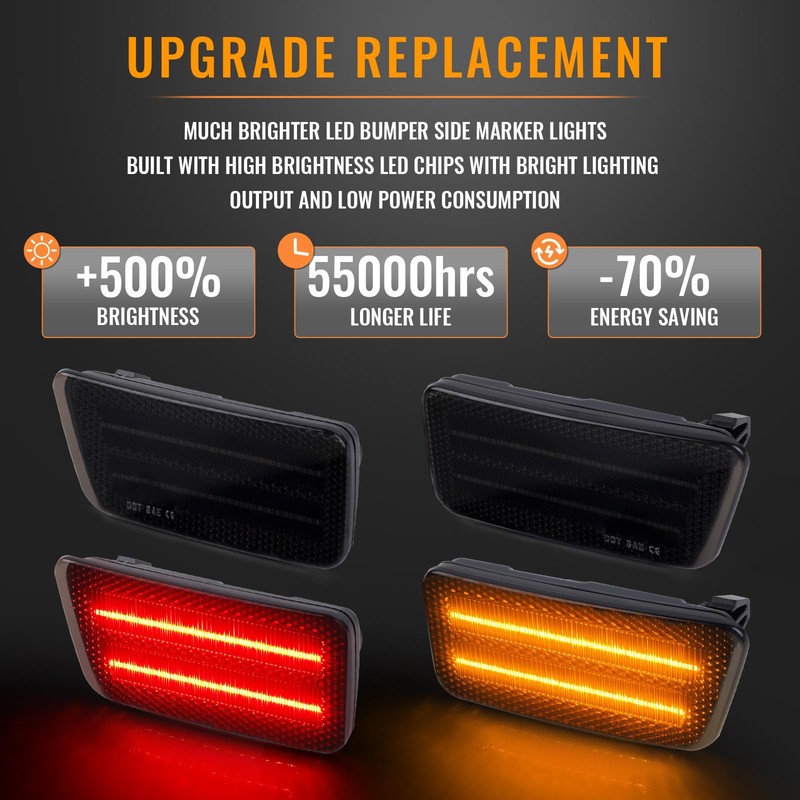 LED Side Marker Lights for 2021-2024 Ford Bronco Sport Amber
