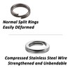 Dr.Fish 20 Pack Stainless Steel Split Ring Super Strong Hyper