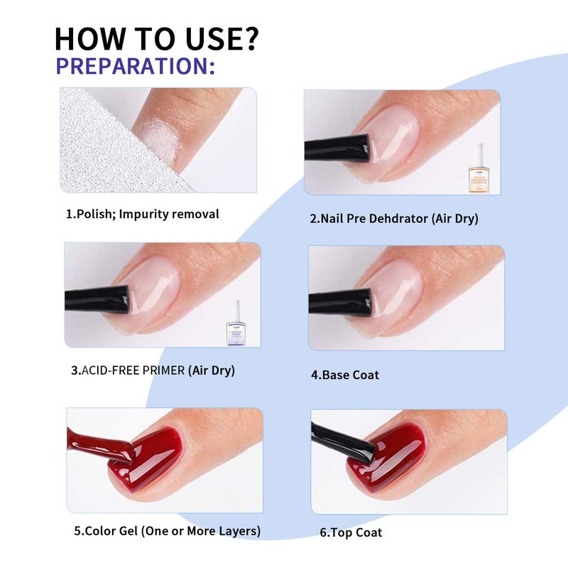 AIJIMEI Acid Free Primer 18ml/0.63fl.oz Acid Free Peel Adhesive Primer,