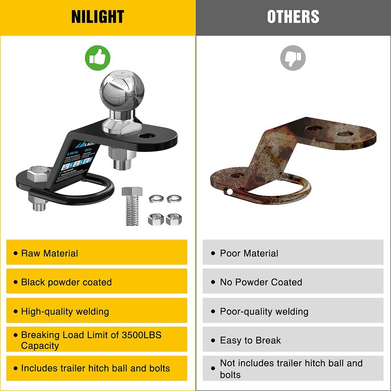 Nilight ATV/UTV Three-Way Hitch with 2 Inch Ball 3500lbs 3