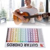 Guitar Chords Poster Chart Copperplate Paper Acoustic Electric Guitar Chord