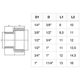 Brass Pipe Connection Reduction Fittings Female x Male FxM 1" x 3/4"