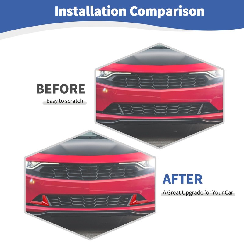 RT-TCZ for Camaro Red Front Bumper Trim Cover Compatible with