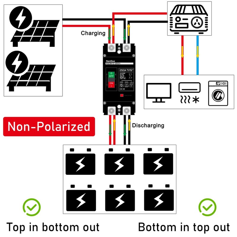 NanQue DC Solar Panel Circuit Breaker PV System Disconnect Switch