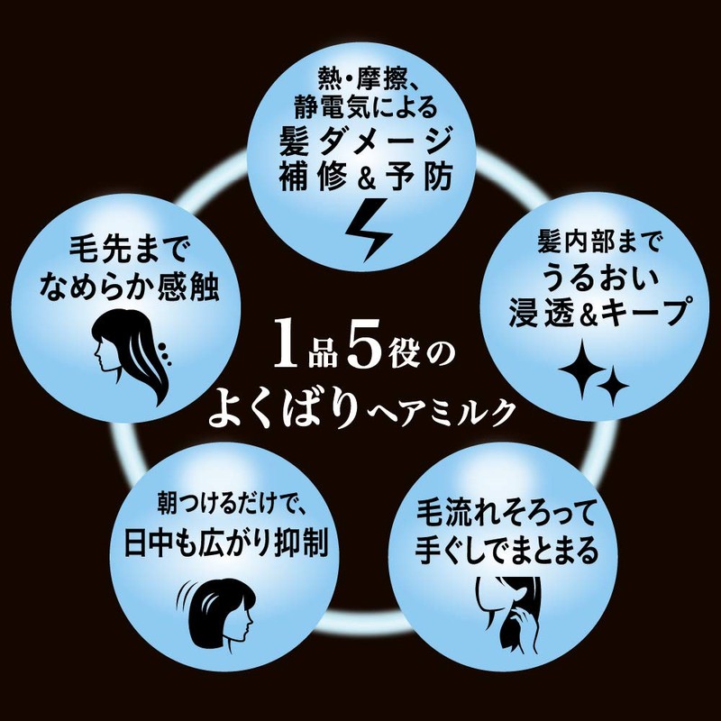 Kao Essential - Essential Night Care milk 100ml