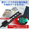 SAYBOUR Power Strip, Lightning Guard, Eligible Invoice Issue, No Light,