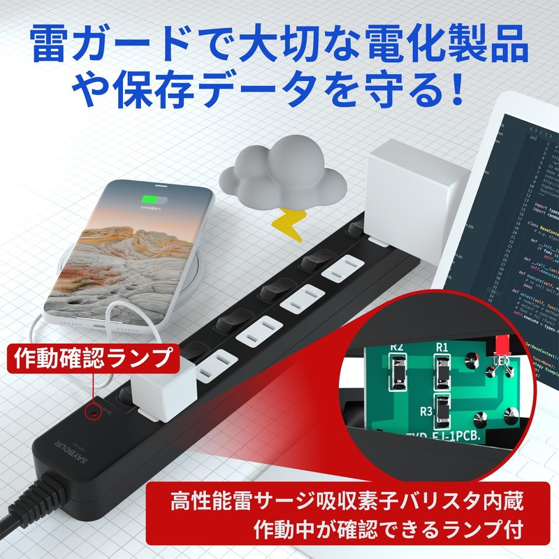 SAYBOUR Power Strip, Lightning Guard, Eligible Invoice Issue, No Light,