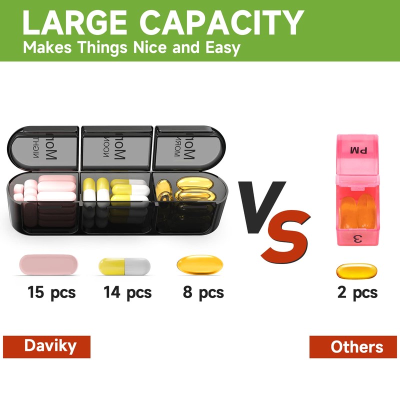Daviky Weekly Pill Organizer 3X a Day, Travel Pill Box7