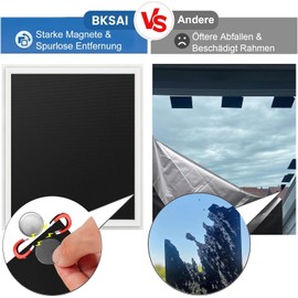 BKSAI Fenster Verdunkelung Magnetisch Verdunklungsstoff Verdunkelungsrollo Magnetverschluss (1, 79X96CM)