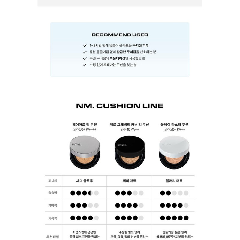 Naming Cushion Refill All Day Master Cover Foundation Set of