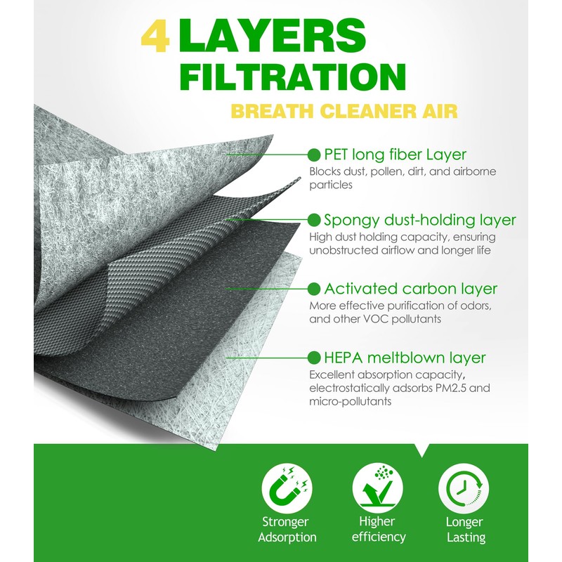 COCOAUTO Cabin Engine Air Filter Kit Fit for Subaru Outback