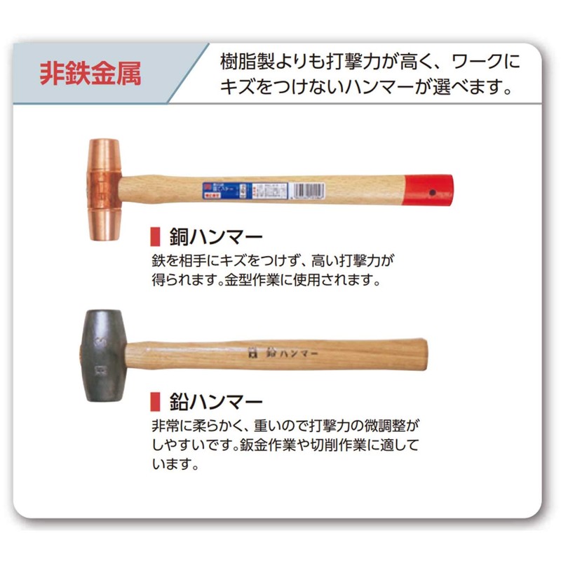 Oh Strong type copper hammer FH – 15