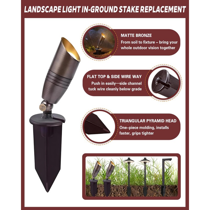 10 Pack 8'' Landscape Light Stakes, 1/2" NPT Thread ABS