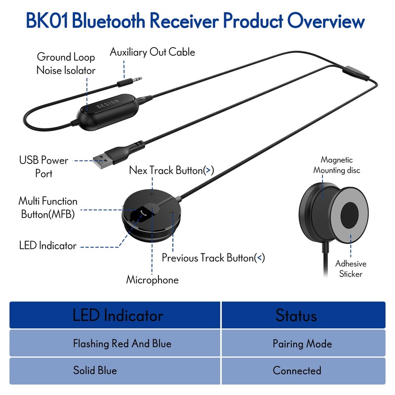 BESIGN BK01 Bluetooth Car Reciever with Ground Loop Noise Filter