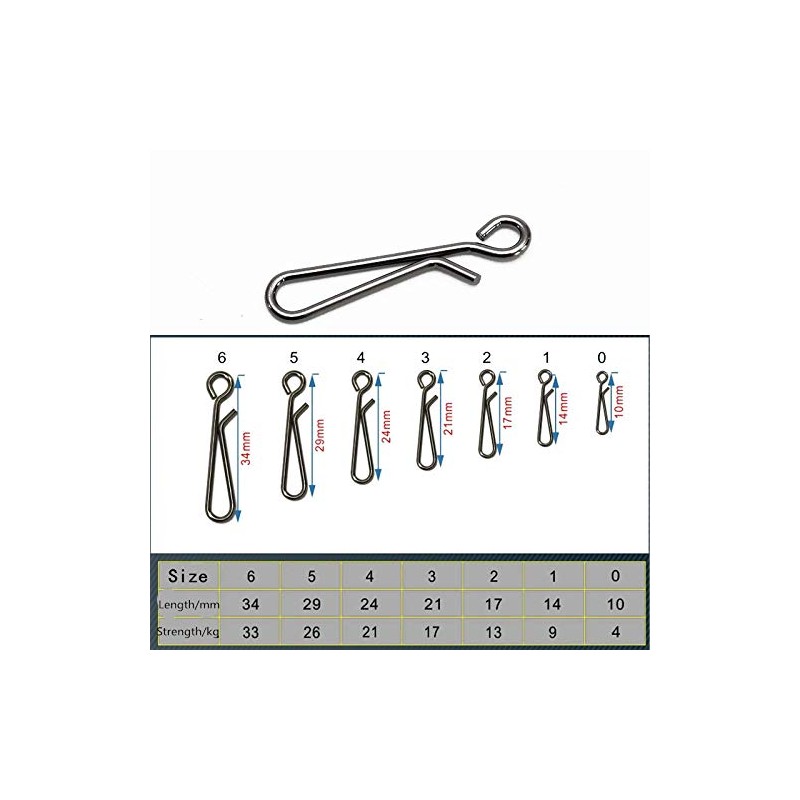 Z&S - 100 clips giratorios de acero inoxidable para colgar