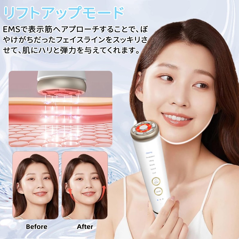 [Reiwa 6 Years] Facial Beauty Device, RF Hot and Cold