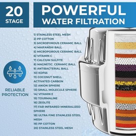 20-Stage Shower Filter for Hard Water - Removes Chlorine, Rust & Sediments, Universal Fit for Showerhead, Easy Install