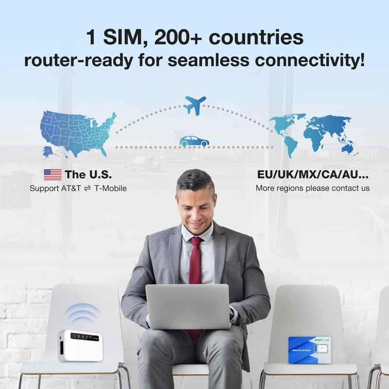 International Data Only SIM Card- USA Local Network & International
