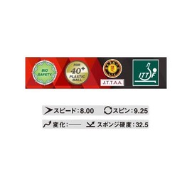 Nittaku NR8724 Table Tennis Rubber Rooking Black (71) 2