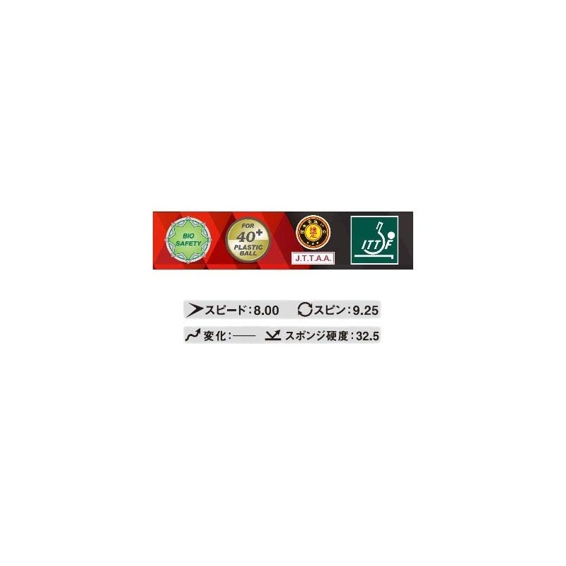 Nittaku NR8724 Table Tennis Rubber Rooking Black (71) 2