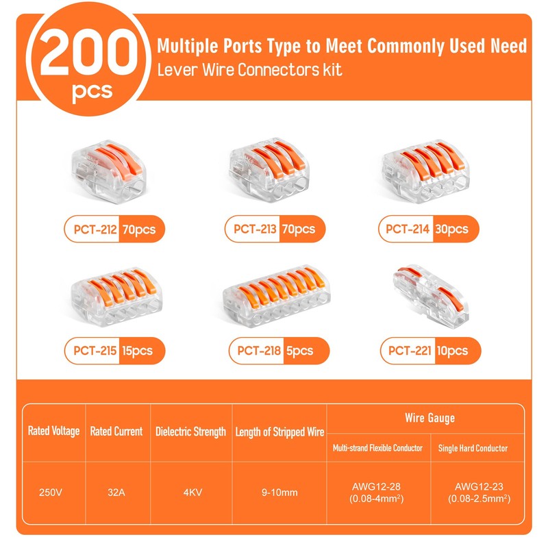 Kuject 200PCS Lever Wire Nuts Connectors Kit with 2/3/4/5/8 Conductor