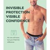 IRISMORII Mens Washable Incontinence Protective Underwear Reusable Bladder Leak Protection