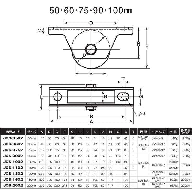 Yokozuna JCS-0602 Stainless Steel Heavy Door Wheel, Flat Type, 2.4