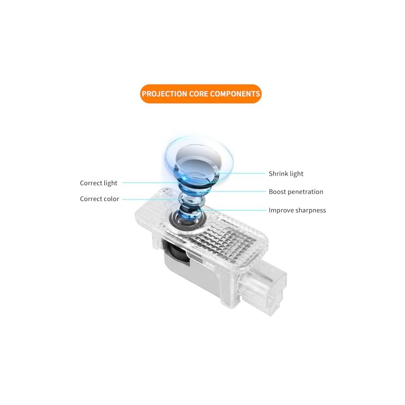 2Pcs Never Fade LED Door Light Logo Projection, Ghost Shadow