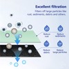 Overbest 10" x 4.5" Whole House Water Filte Replacernent for
