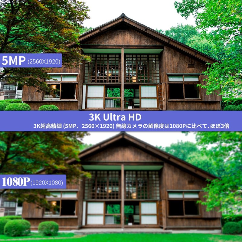 [Double Antenna, Two-way Calling, Wide Angle] Security Camera, Wireless Security