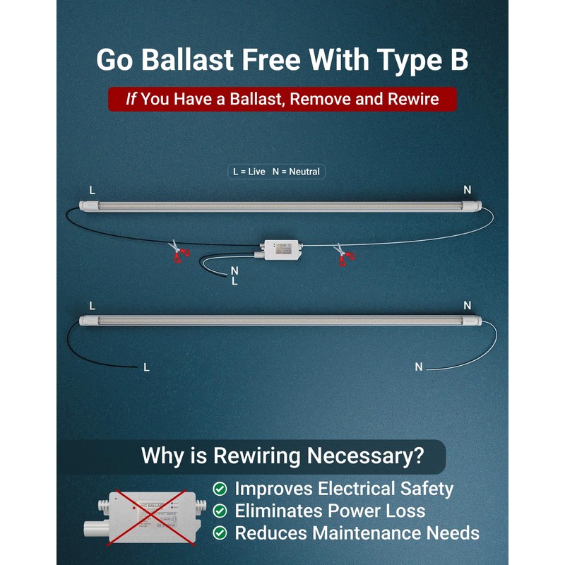 Sunco 10 Pack T8 LED Tubes 4FT Fluorescent Replacement, 48