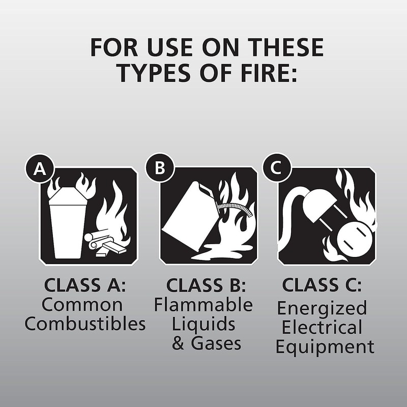 Kidde Fire Extinguisher for Home DRY CHEMICAL with Mounting Bracket