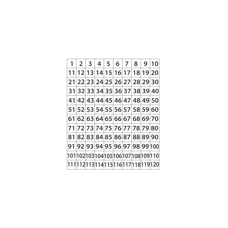Geyer Instructional Products - 24" x 24" 120 Dry Erase
