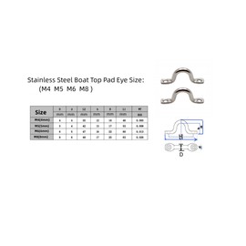 QLXHBOT M8 316 Stainless Steel Bimini Boat Top PAD Eye, Eye Straps, Tie Down, Kayak Deck Loops, Tie Down Anchor Point, footman's Loop for Kayak Canoe Rigging 20Pcs
