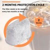 Premium 6-Pack Keurig Compatible Water Filters Replacement by Fanativita, Fit