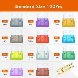 Gorffy Car Fuses Assorted, 120Pcs Standard Blade Car Fuse 2A 3A 5A 7.5A 10A 15A 20A 25A 30A 40A with Storage Case and Fuse Extrator for Automotive ATM/ATC/ATO