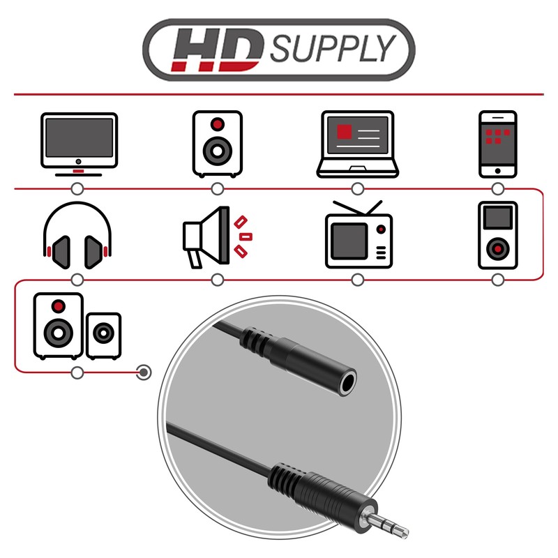 HDSupply Audio Cable 3.5 mm Male to 3.5 mm Female
