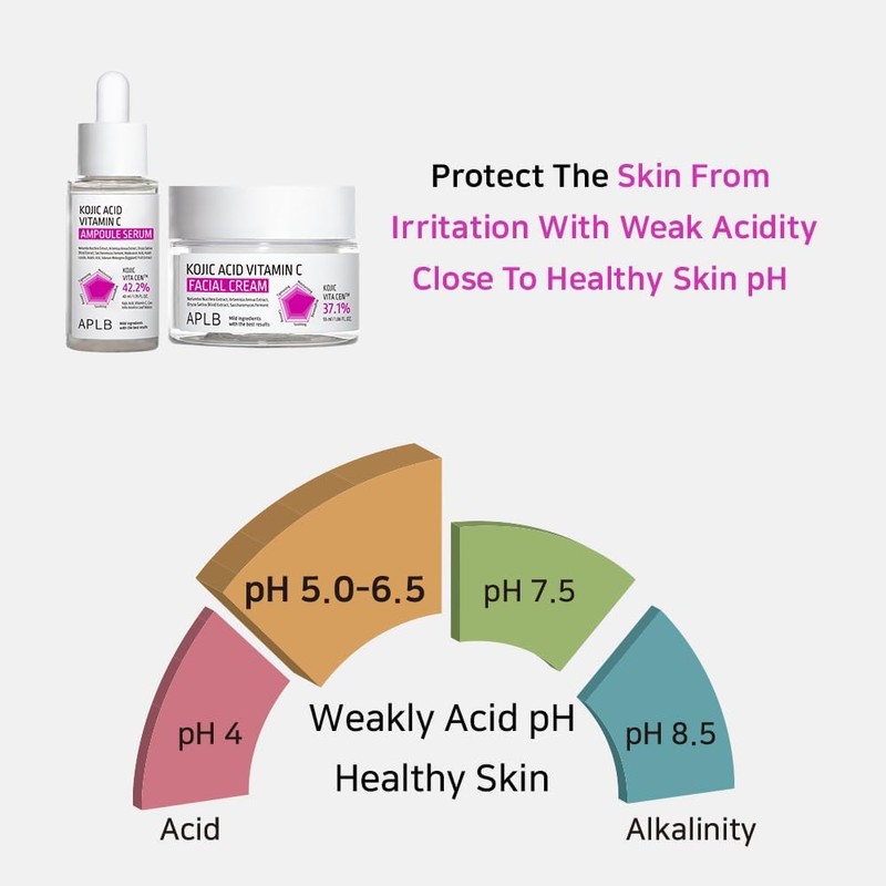 Crema Kojic Acid Vitamin C Facial Cream APLB de 55ml