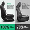 ® for Ford F150 Seat Covers 2015-2023 2024 2025 2026,