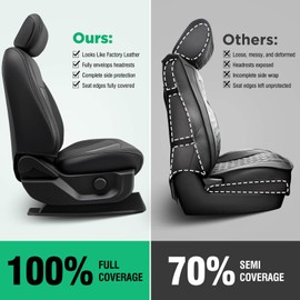 ® for Ford F150 Seat Covers 2015-2023 2024 2025 2026, Black