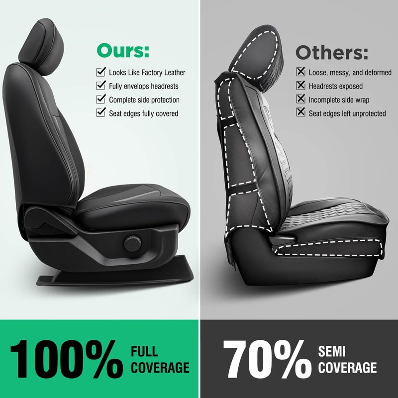 ® for Ford F150 Seat Covers 2015-2023 2024 2025 2026,
