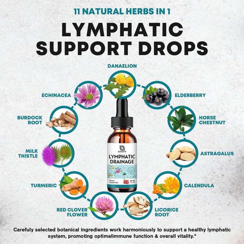 Lymphatic Drainage Drops - 11 in 1 Lymphatic Supplement with