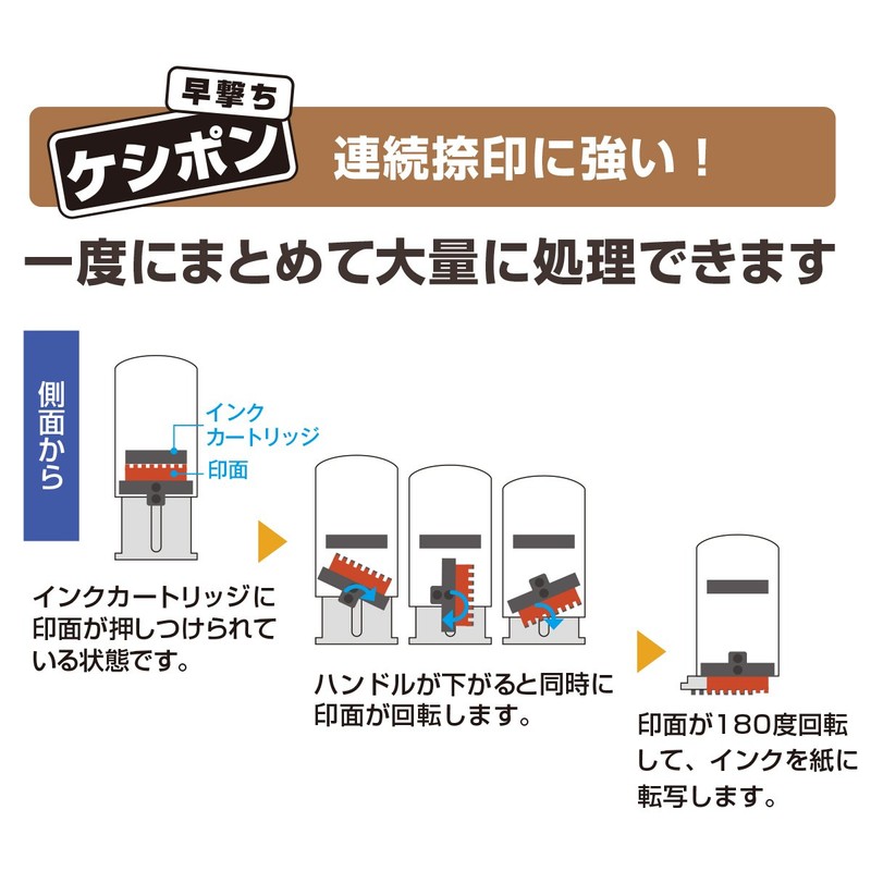 プラス 個人情報保護スタンプ 早撃ちケシポン用カードリッジ IS-002CM 37-095